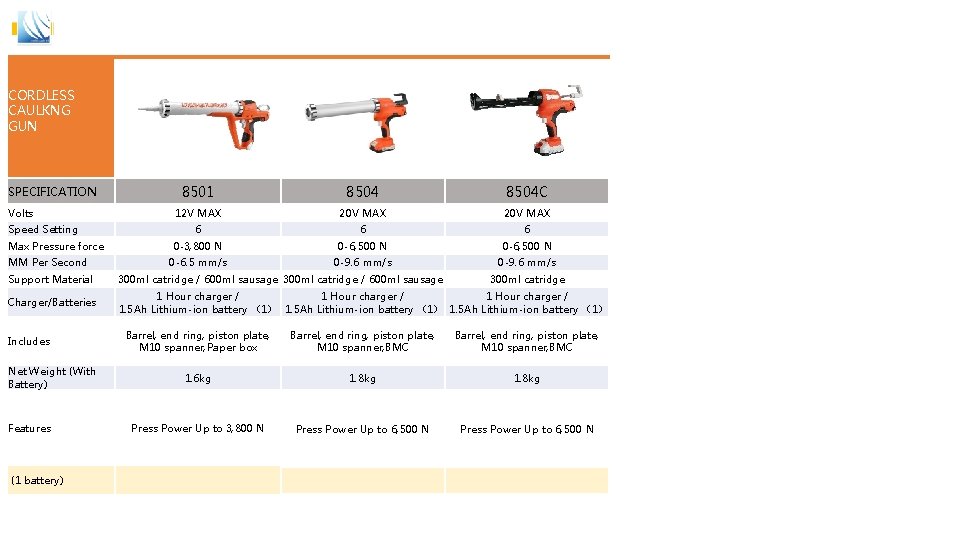 CORDLESS CAULKNG GUN SPECIFICATION Volts Speed Setting Max Pressure force MM Per Second 8501