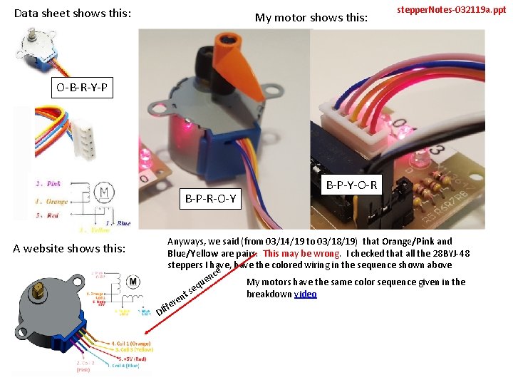 Data sheet shows this: My motor shows this: stepper. Notes-032119 a. ppt O-B-R-Y-P B-P-R-O-Y