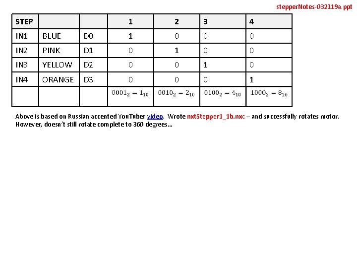 stepper. Notes-032119 a. ppt STEP 1 2 3 4 IN 1 BLUE D 0