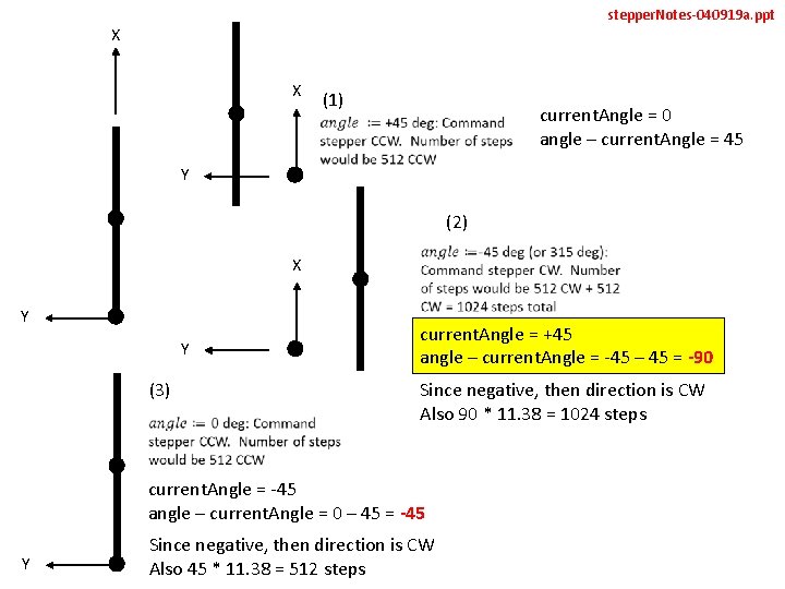 stepper. Notes-040919 a. ppt X X (1) current. Angle = 0 angle – current.