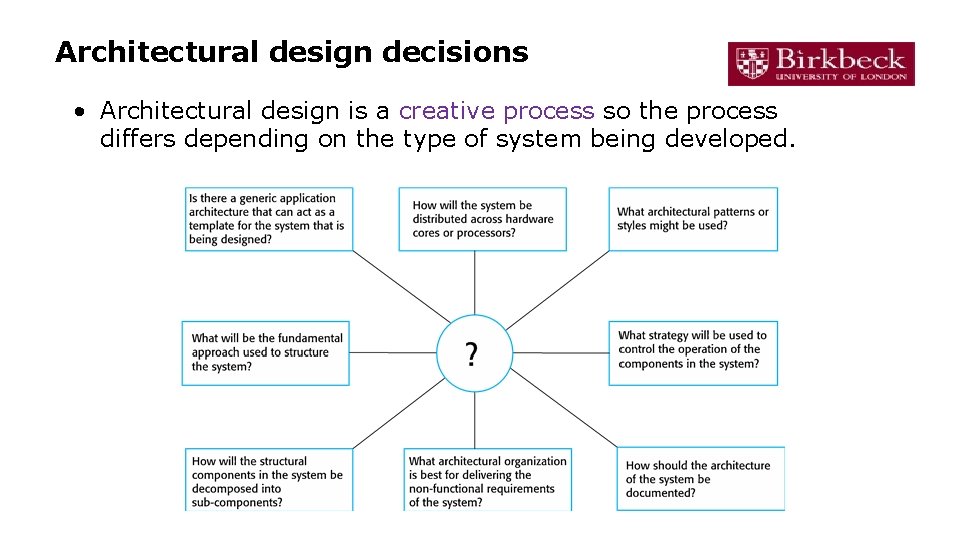 Architectural design decisions • Architectural design is a creative process so the process differs
