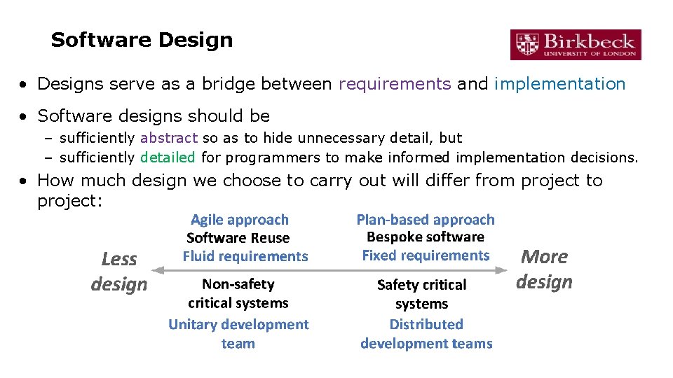 Software Design • Designs serve as a bridge between requirements and implementation • Software