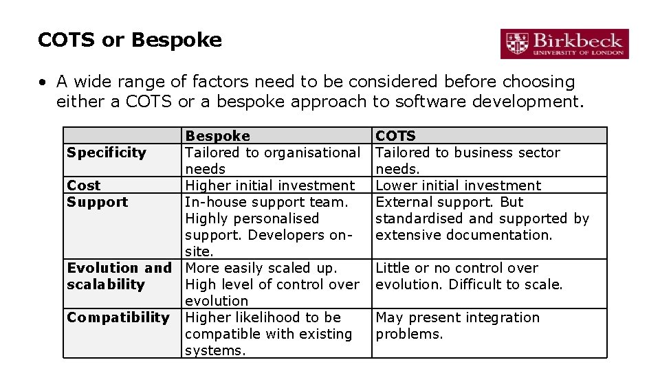 COTS or Bespoke • A wide range of factors need to be considered before