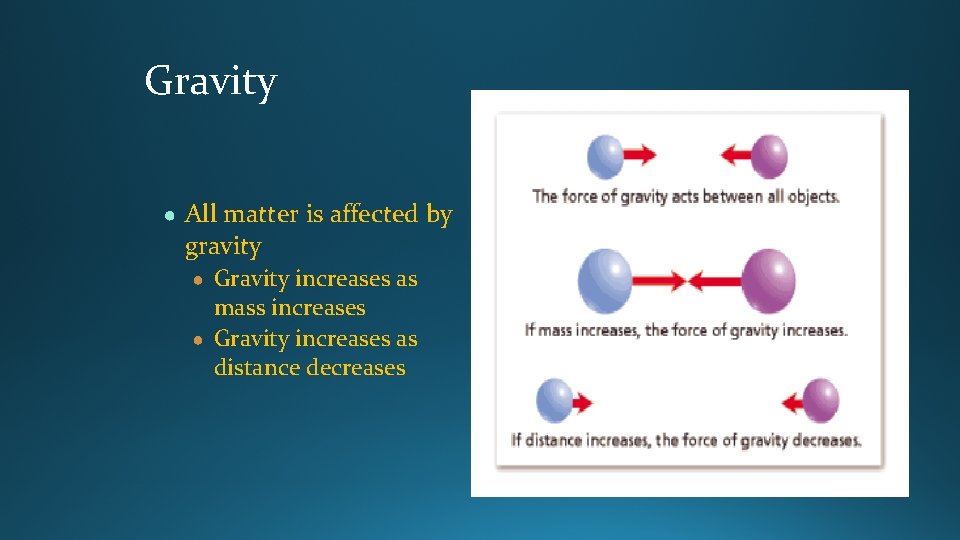 Gravity ● All matter is affected by gravity ● Gravity increases as mass increases Gravity ● All matter is affected by gravity ● Gravity increases as mass increases