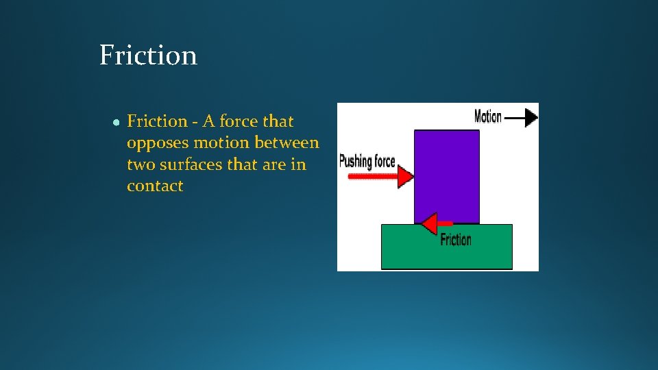 Friction ● Friction - A force that opposes motion between two surfaces that are Friction ● Friction - A force that opposes motion between two surfaces that are