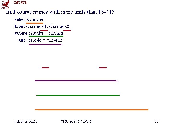 CMU SCS find course names with more units than 15 -415 select c 2.