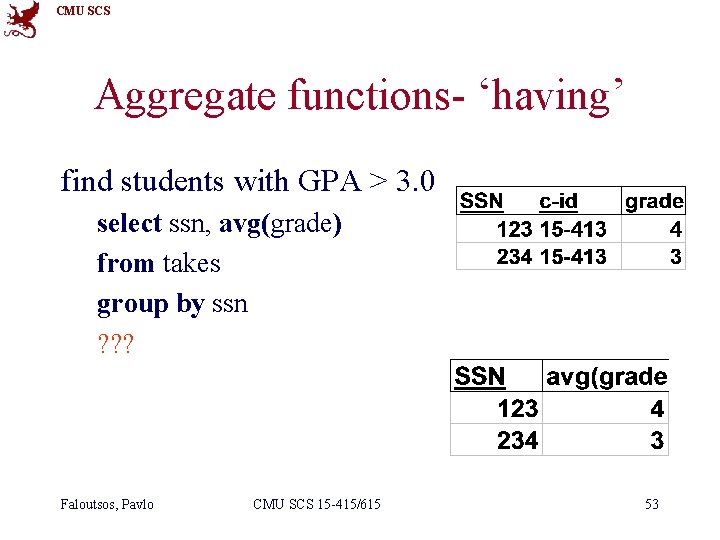 CMU SCS Aggregate functions- ‘having’ find students with GPA > 3. 0 select ssn,