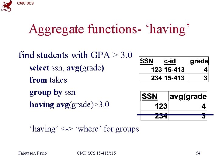 CMU SCS Aggregate functions- ‘having’ find students with GPA > 3. 0 select ssn,