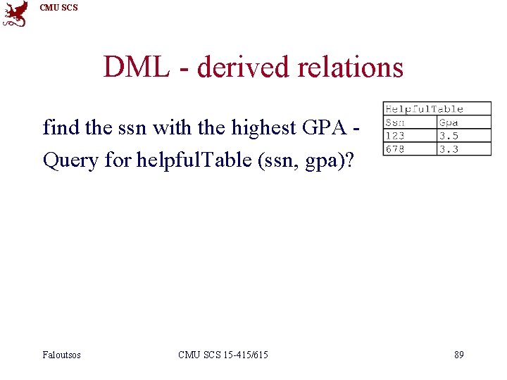 CMU SCS DML - derived relations find the ssn with the highest GPA Query