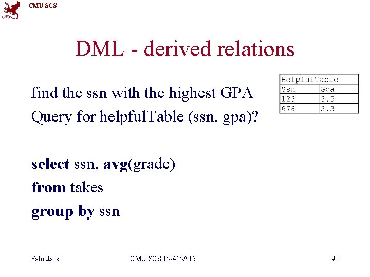 CMU SCS DML - derived relations find the ssn with the highest GPA Query