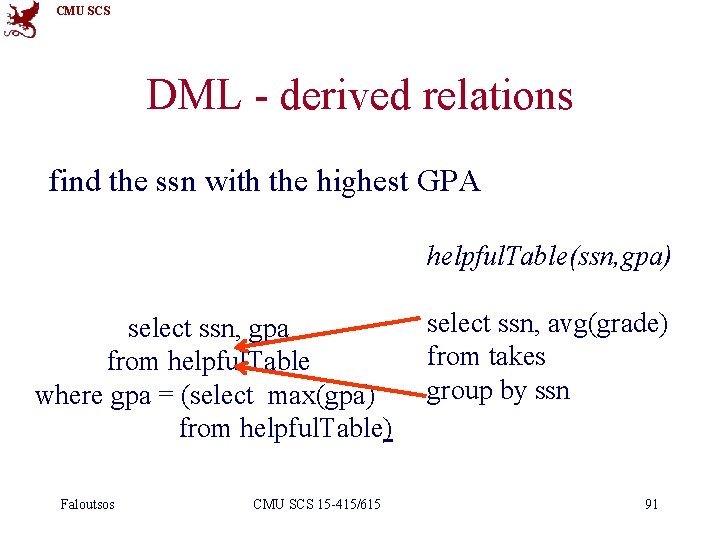 CMU SCS DML - derived relations find the ssn with the highest GPA helpful.