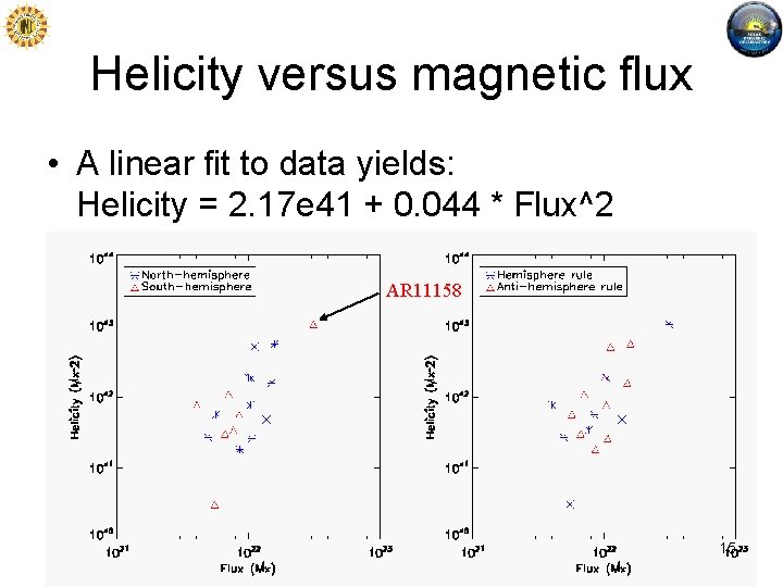 Fluent Helicity Magnetic Helicity In Emerging Active Regions A Statistical