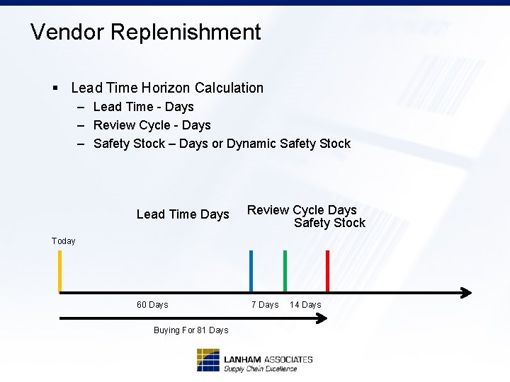 Vendor Replenishment § Lead Time Horizon Calculation – Lead Time - Days – Review
