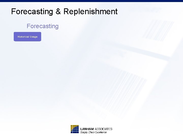 Forecasting & Replenishment Forecasting Historical Usage 