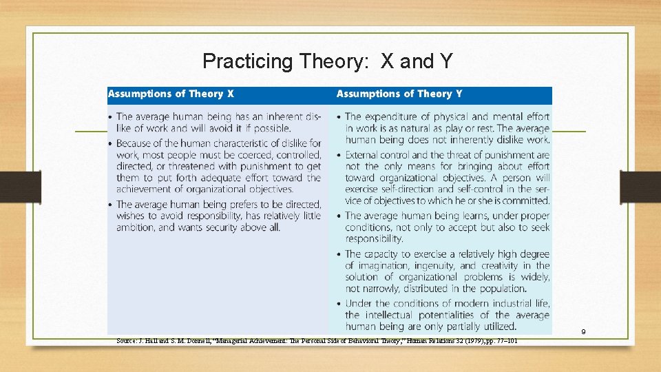 Practicing Theory: X and Y 9 Source: J. Hall and S. M. Donnell, “Managerial