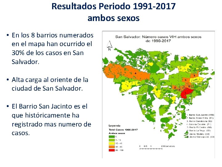 Resultados Periodo 1991 -2017 ambos sexos • En los 8 barrios numerados en el