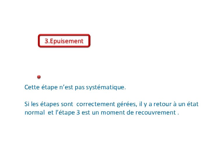 3. Epuisement Cette étape n’est pas systématique. Si les étapes sont correctement gérées, il 3. Epuisement Cette étape n’est pas systématique. Si les étapes sont correctement gérées, il