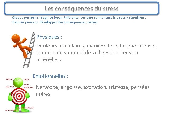 Les conséquences du stress Chaque personne réagit de façon différente, certaine surmontent le stress Les conséquences du stress Chaque personne réagit de façon différente, certaine surmontent le stress