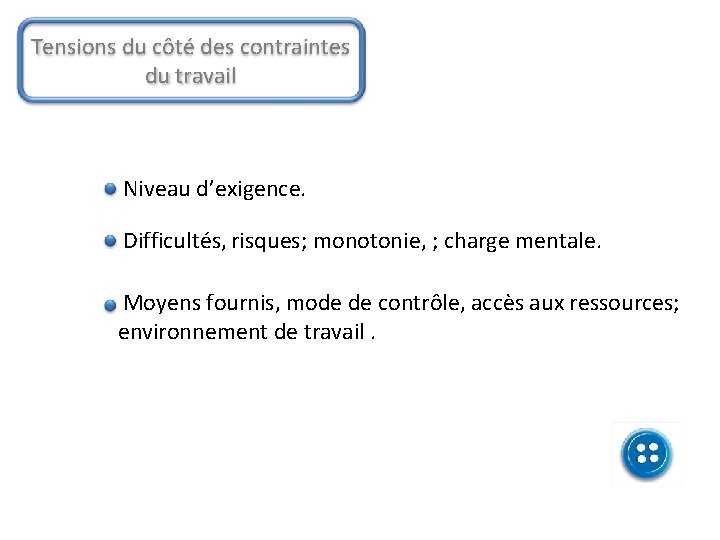 Tensions du côté des contraintes du travail Niveau d’exigence. Difficultés, risques; monotonie, ; charge Tensions du côté des contraintes du travail Niveau d’exigence. Difficultés, risques; monotonie, ; charge