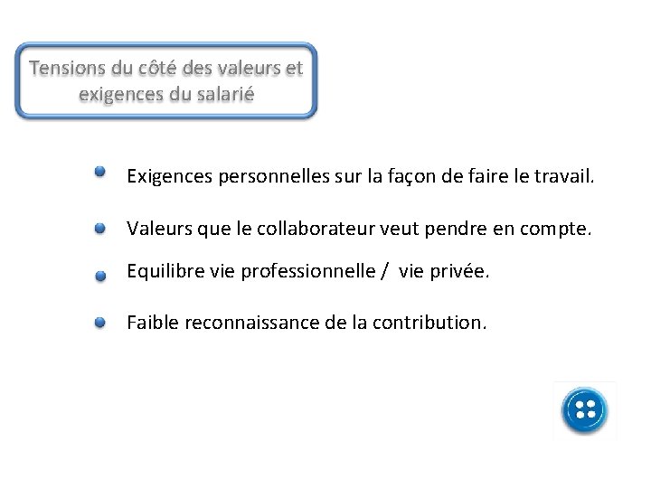 Tensions du côté des valeurs et exigences du salarié Exigences personnelles sur la façon Tensions du côté des valeurs et exigences du salarié Exigences personnelles sur la façon