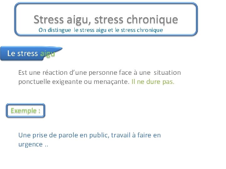 Stress aigu, stress chronique On distingue le stress aigu et le stress chronique Le Stress aigu, stress chronique On distingue le stress aigu et le stress chronique Le
