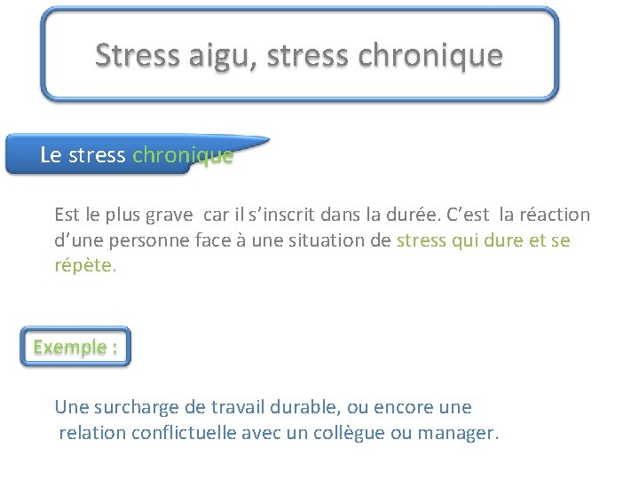 Stress aigu, stress chronique Le stress chronique Est le plus grave car il s’inscrit Stress aigu, stress chronique Le stress chronique Est le plus grave car il s’inscrit