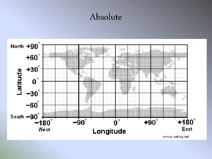 The World of Geography 6 th Social Studies