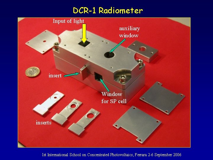 DCR-1 Radiometer Input of light auxiliary window insert Window for SP cell inserts Ist