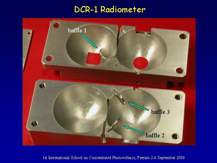 DCR-1 Radiometer baffle 1 baffle 3 baffle 2 Ist International School on Concentrated Photovoltaics,