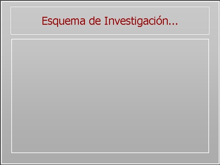 Esquema de Investigación. . . 