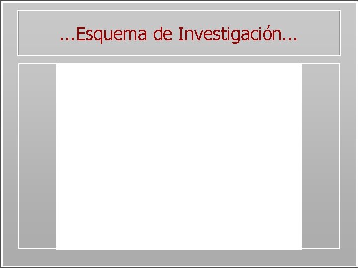 . . . Esquema de Investigación. . . 