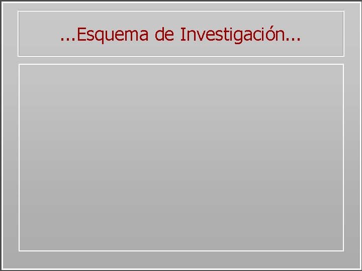 . . . Esquema de Investigación. . . 