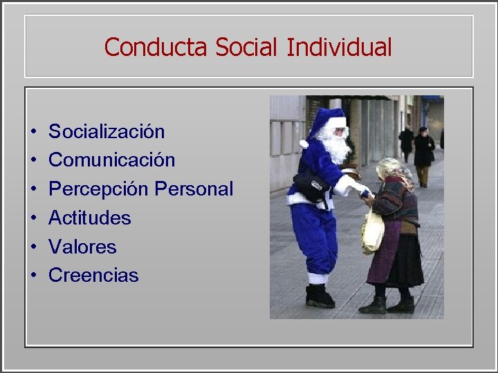 Conducta Social Individual • • • Socialización Comunicación Percepción Personal Actitudes Valores Creencias 