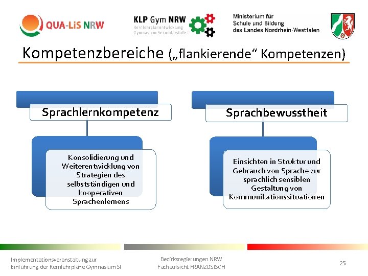 Kompetenzbereiche („flankierende“ Kompetenzen) Sprachlernkompetenz Sprachbewusstheit Konsolidierung und Weiterentwicklung von Strategien des selbstständigen und kooperativen