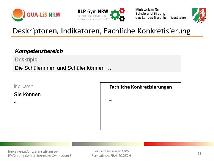 Deskriptoren, Indikatoren, Fachliche Konkretisierung Kompetenzbereich Deskriptor: Die Schülerinnen und Schüler können … Indikator: Sie