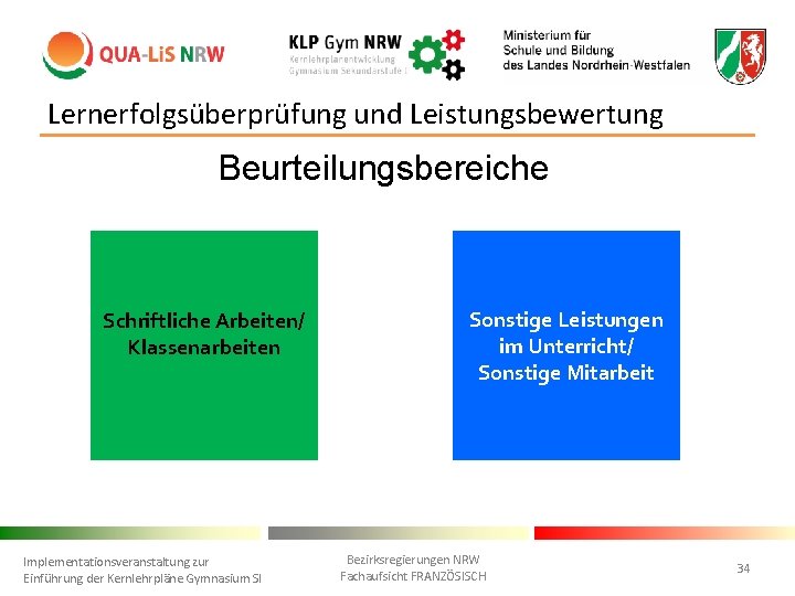 Lernerfolgsüberprüfung und Leistungsbewertung Beurteilungsbereiche Schriftliche Arbeiten/ Klassenarbeiten Implementationsveranstaltung zur Einführung der Kernlehrpläne Gymnasium SI