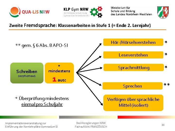 Zweite Fremdsprache: Klassenarbeiten in Stufe 1 (= Ende 2. Lernjahr) ** gem. § 6