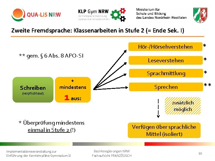 Zweite Fremdsprache: Klassenarbeiten in Stufe 2 (= Ende Sek. I) ** gem. § 6