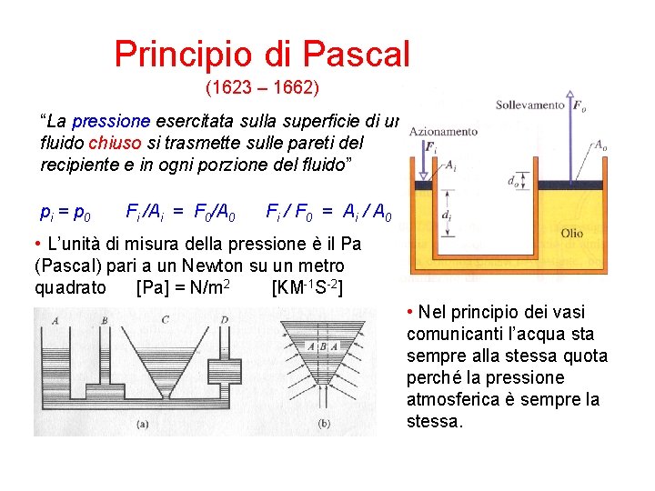 Principio di Pascal (1623 – 1662) “La pressione esercitata sulla superficie di un fluido