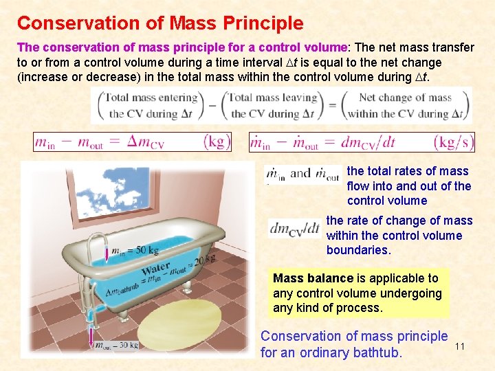Conservation of Mass Principle The conservation of mass principle for a control volume: The
