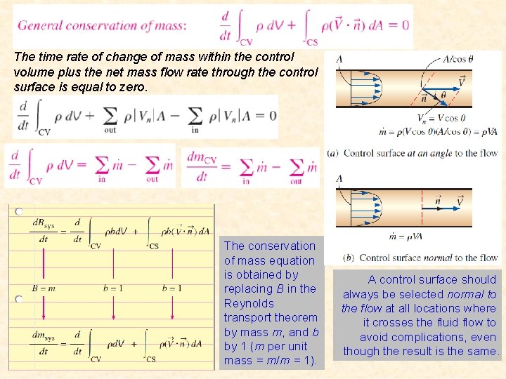 The time rate of change of mass within the control volume plus the net