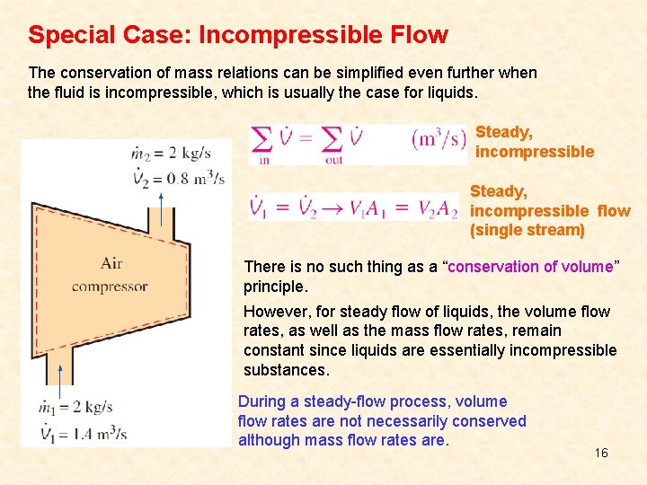 Special Case: Incompressible Flow The conservation of mass relations can be simplified even further