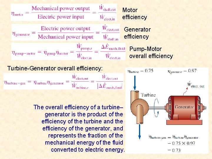 Motor efficiency Generator efficiency Pump-Motor overall efficiency Turbine-Generator overall efficiency: The overall efficiency of