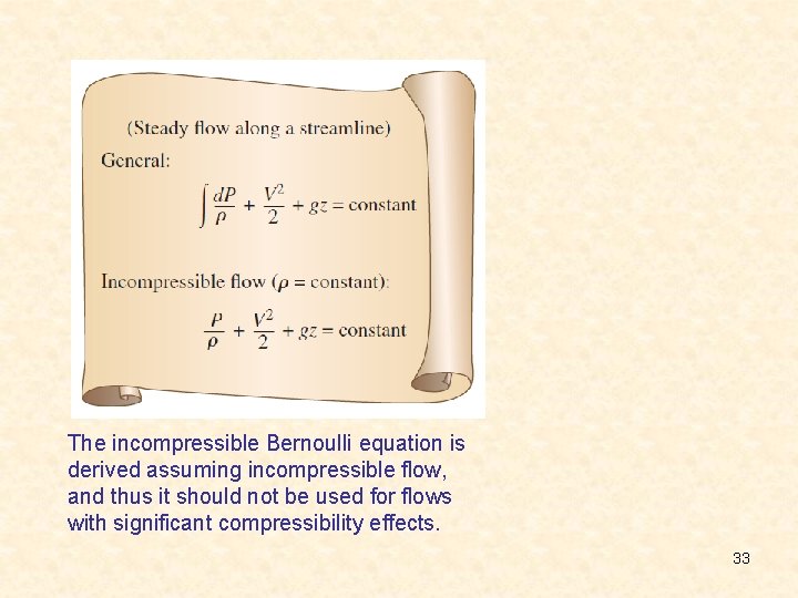 The incompressible Bernoulli equation is derived assuming incompressible flow, and thus it should not