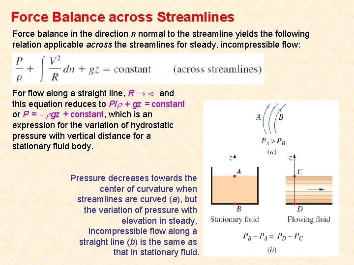 Force Balance across Streamlines Force balance in the direction n normal to the streamline