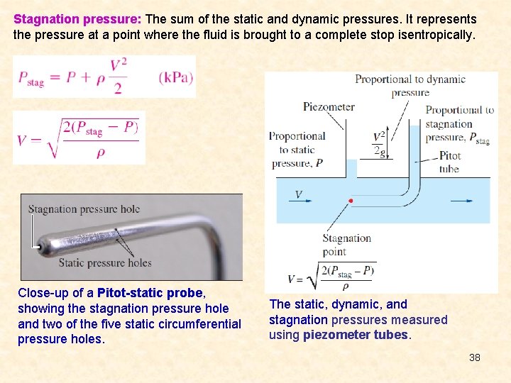 Stagnation pressure: The sum of the static and dynamic pressures. It represents the pressure