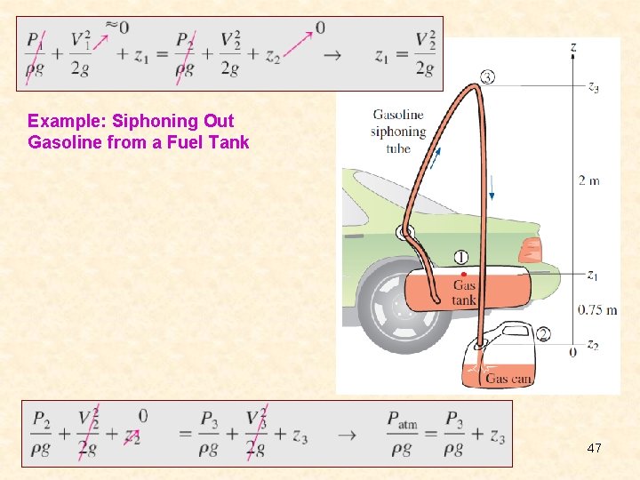 Example: Siphoning Out Gasoline from a Fuel Tank 47 