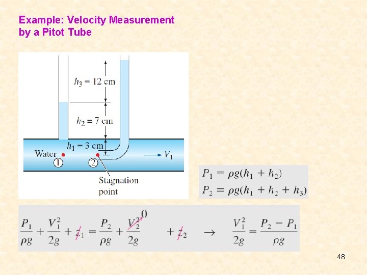 Example: Velocity Measurement by a Pitot Tube 48 