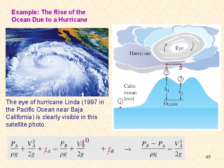 Example: The Rise of the Ocean Due to a Hurricane The eye of hurricane