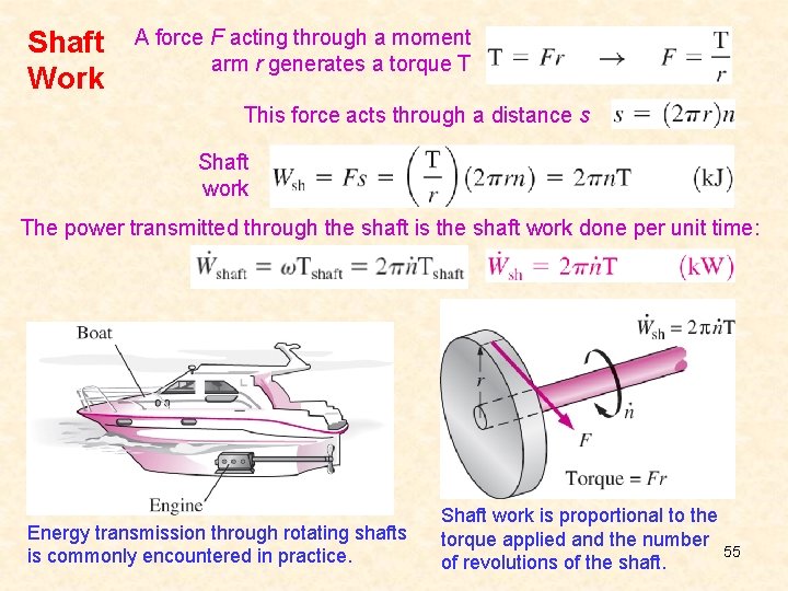 Shaft Work A force F acting through a moment arm r generates a torque